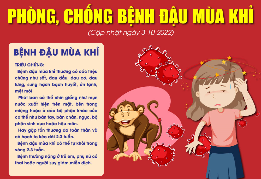 Bộ Y tế Khuyến cáo: Phòng, chống bệnh đậu mùa khỉ